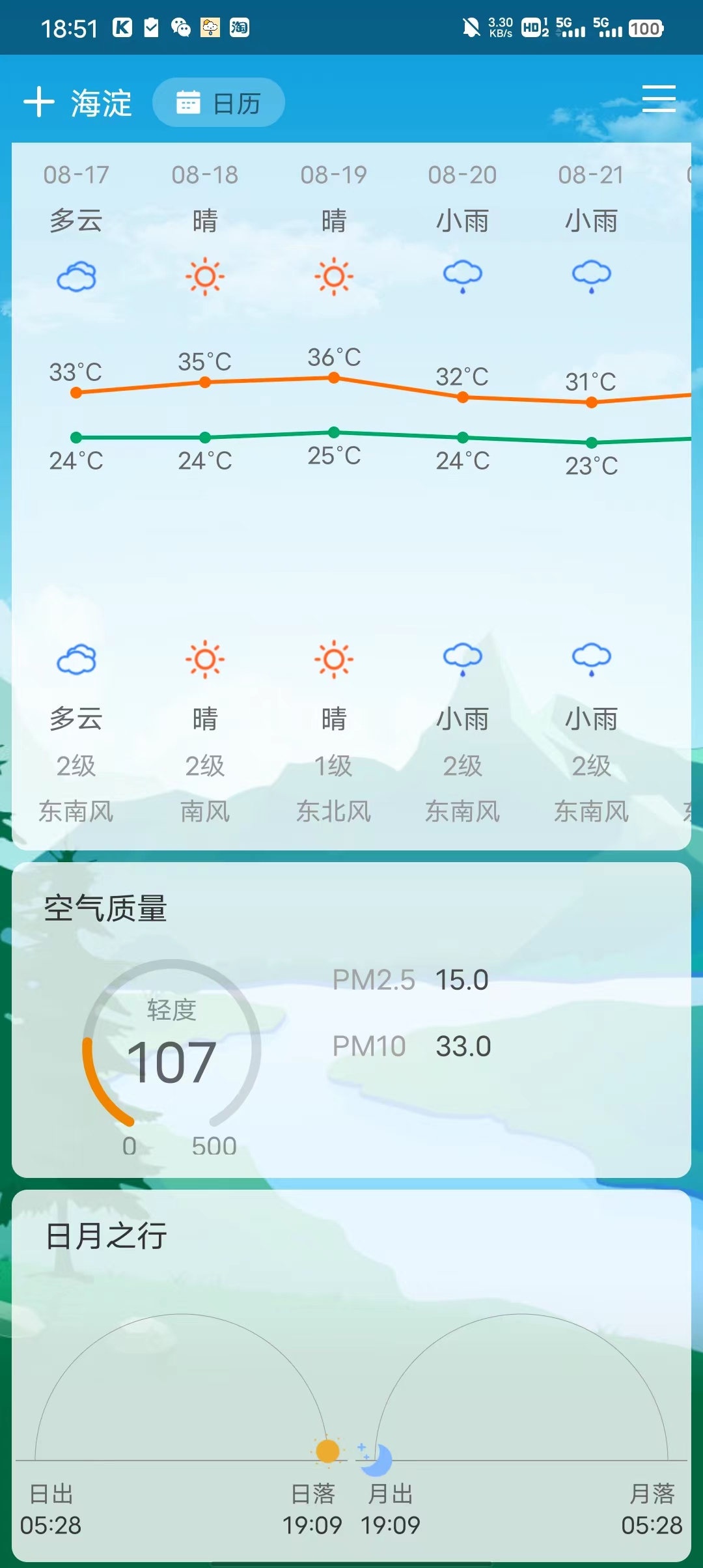 LemonTT天氣預(yù)報(bào)app最新版截圖1