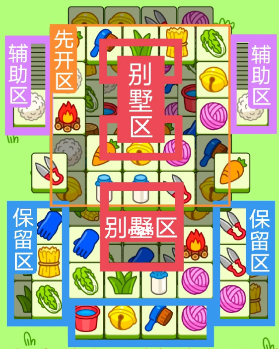 羊了個羊8.19關(guān)卡攻略 羊羊大世界8月19日每日一關(guān)通關(guān)流程