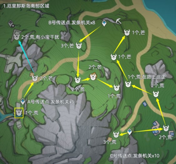 原神發(fā)條機關(guān)位置大全 發(fā)條機關(guān)全收集攻略