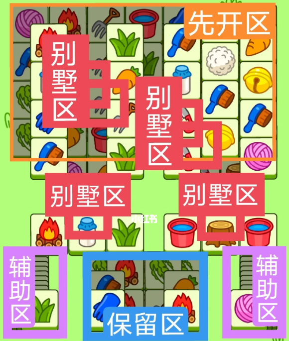 羊了個(gè)羊8.2關(guān)卡攻略 羊羊大世界8月2日最新關(guān)卡通關(guān)流程