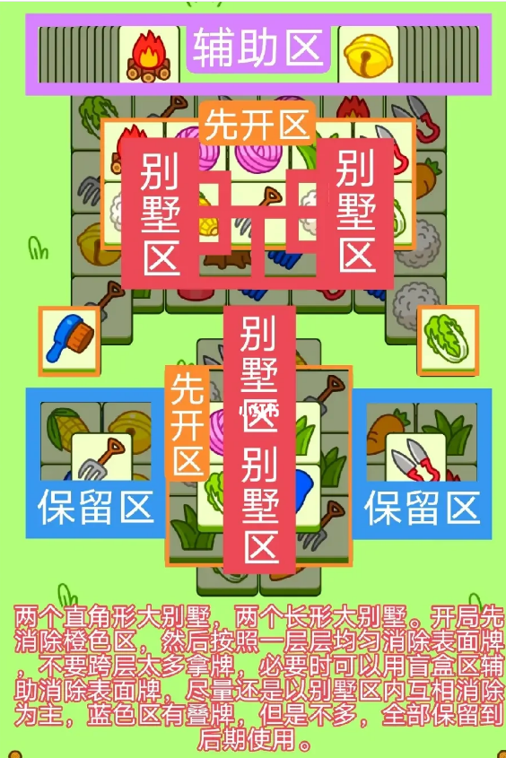 羊了個(gè)羊8.21關(guān)卡攻略 羊羊大世界8月21日每日一關(guān)通關(guān)流程
