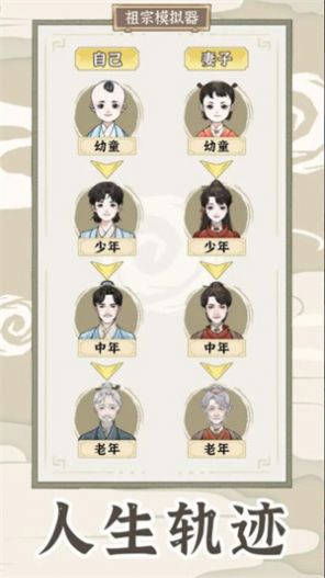 祖宗模擬器2游戲免廣告下載安裝截圖6