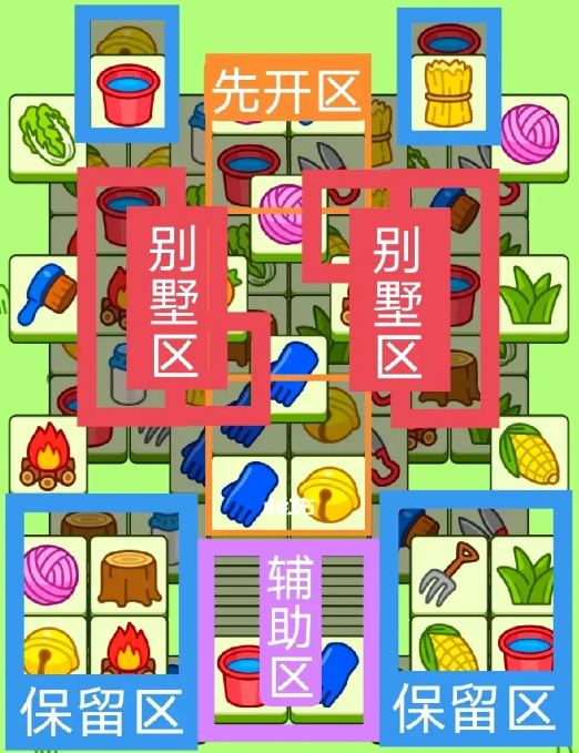 羊了個(gè)羊8.23關(guān)卡攻略 羊羊大世界8月23日每日一關(guān)通關(guān)流程