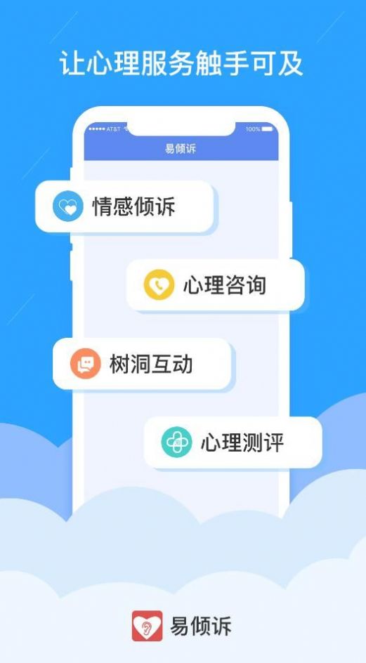 易傾訴app版截圖1