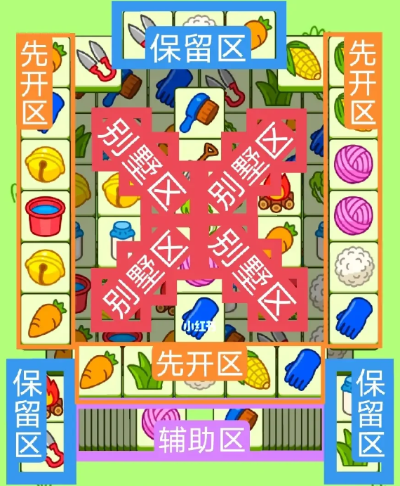 羊了個羊8.24關卡攻略 羊羊大世界8月24日每日一關通關流程