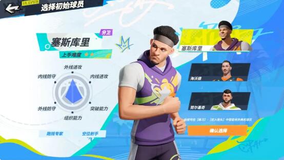 全明星街球派對(duì)初始球員怎么選 初始球員選擇推薦