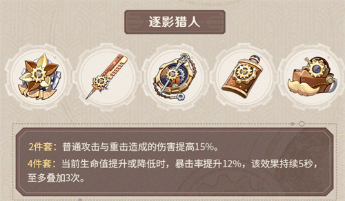 原神林尼圣遺物怎么搭配 林尼圣遺物選擇推薦