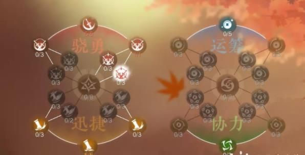 逆水寒手游逐鹿仙原天賦怎么加點(diǎn) 逐鹿仙原天賦加點(diǎn)推薦