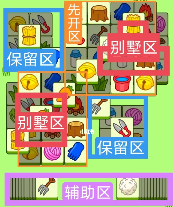 羊了個(gè)羊8.28關(guān)卡攻略 羊羊大世界8月28日每日一關(guān)通關(guān)流程