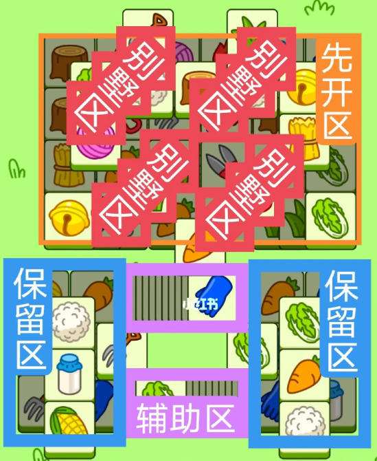 羊了個羊8.3關(guān)卡攻略 羊羊大世界8月3日每日一關(guān)通關(guān)流程