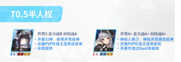 游俠網(wǎng)3