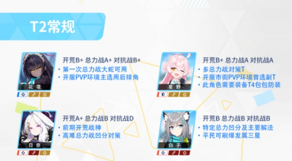 游俠網(wǎng)5