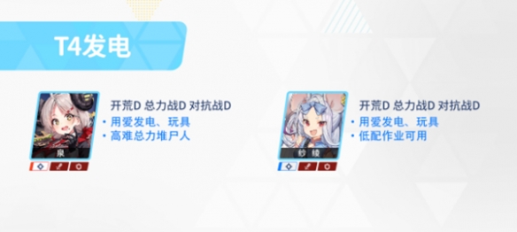 游俠網(wǎng)7