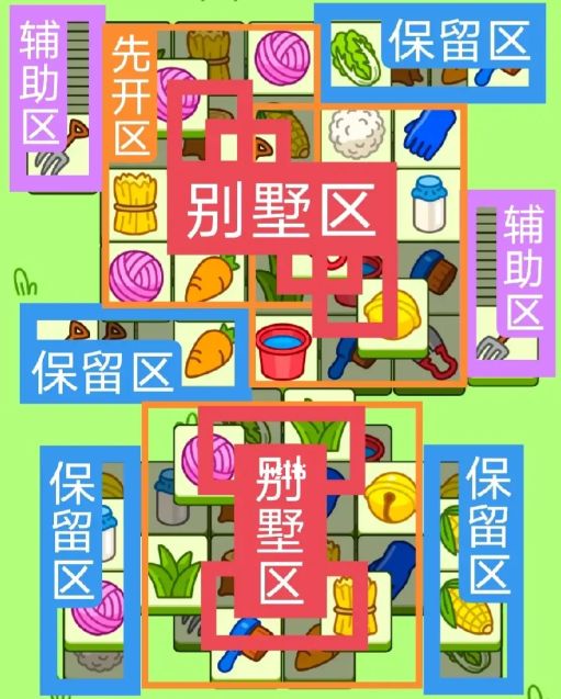 羊了個羊8.30關(guān)卡攻略 羊羊大世界8月30日每日一關(guān)通關(guān)流程