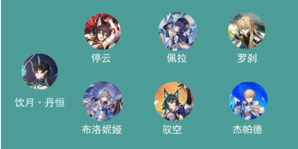 崩壞星穹鐵道飲月君培養(yǎng)攻略