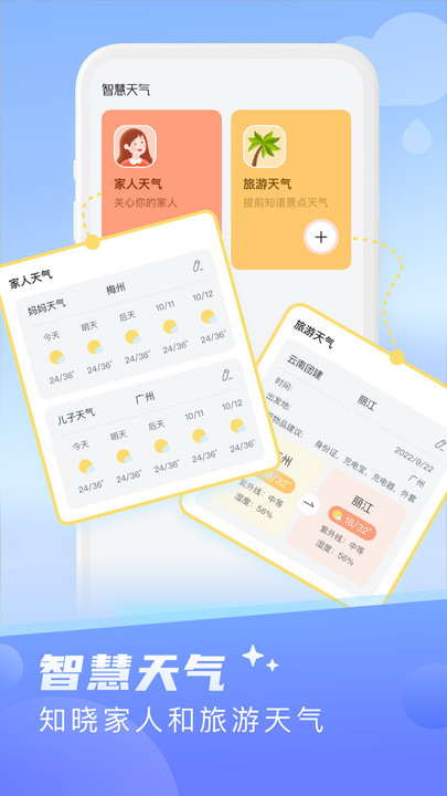 晴日天氣預報APP版截圖4