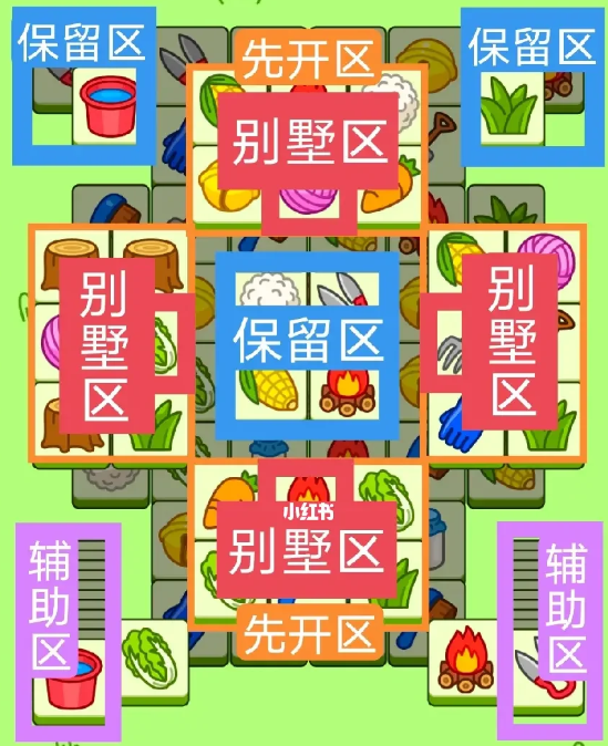 羊了個羊8.31關(guān)卡攻略 羊羊大世界8月31日每日一關(guān)通關(guān)流程