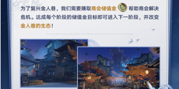 崩壞星穹鐵道金人舊巷市廛喧活動(dòng)介紹