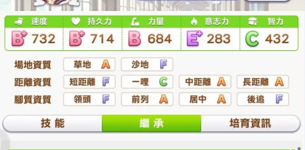 閃耀優(yōu)俊少女體力怎么恢復(fù)