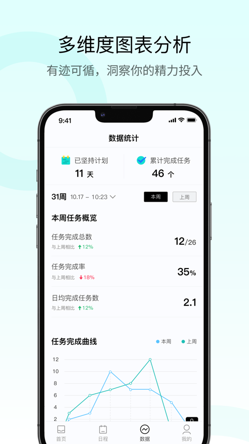 NexT Todo日程管理軟件版截圖3