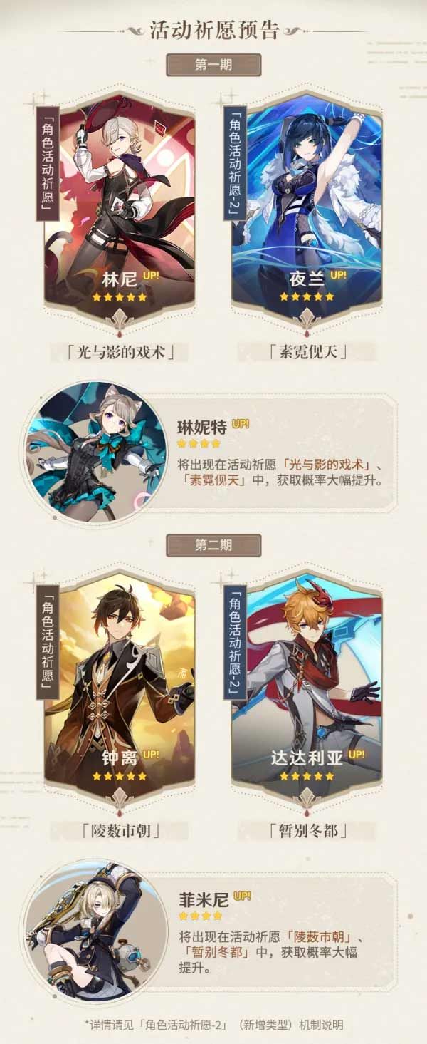 原神4.0前瞻兌換碼什么時候過期  4.0前瞻兌換碼過期時間[多圖]圖片2