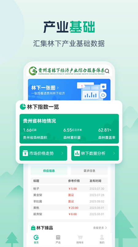 貴州省林下經(jīng)濟產(chǎn)業(yè)綜合服務(wù)體系app版截圖4