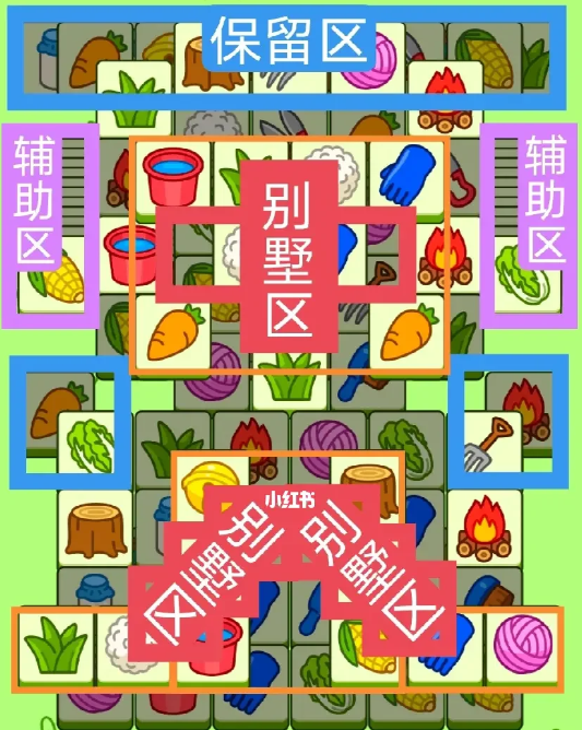 羊了個(gè)羊9.1關(guān)卡攻略 羊羊大世界9月1日每日一關(guān)通關(guān)流程