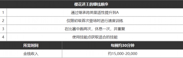 游俠網4