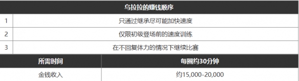 游俠網(wǎng)6