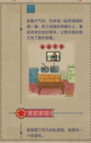 王藍(lán)莓的幸福生活兌換碼在哪里
