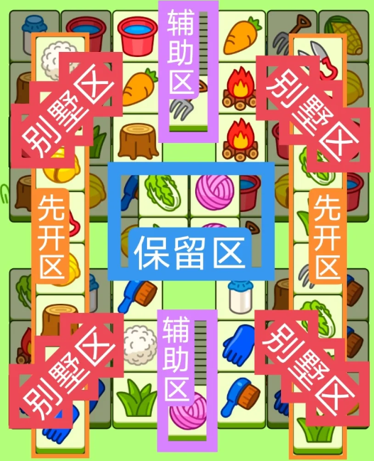 羊了個羊9.11關卡攻略 羊羊大世界9月11日每日一關通關流程