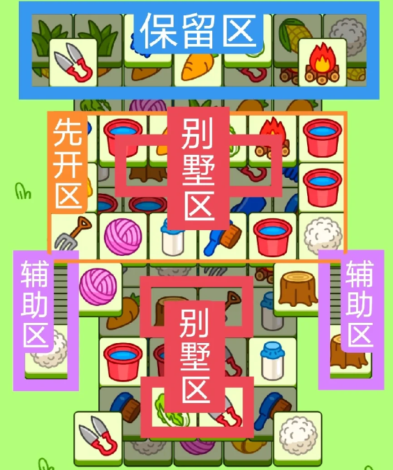 羊了個(gè)羊9.12關(guān)卡攻略 羊羊大世界9月12日每日一關(guān)通關(guān)流程