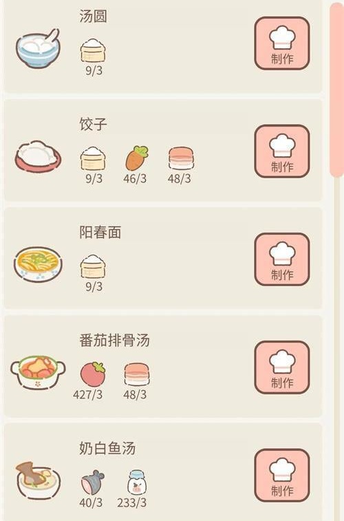 遇見你的貓烹飪菜譜攻略