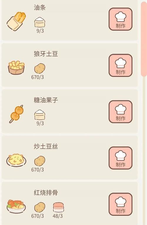 遇見你的貓烹飪菜譜攻略