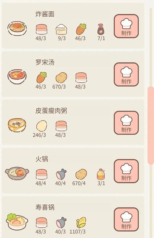 遇見你的貓烹飪菜譜攻略