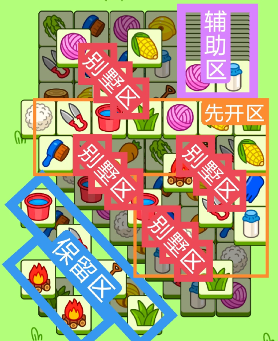 羊了個(gè)羊9.14關(guān)卡攻略 羊羊大世界9月14日每日一關(guān)通關(guān)流程