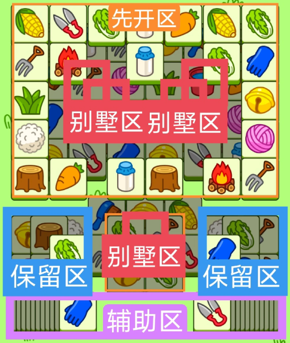羊了個(gè)羊9.15關(guān)卡攻略 羊羊大世界9月15日每日一關(guān)通關(guān)流程