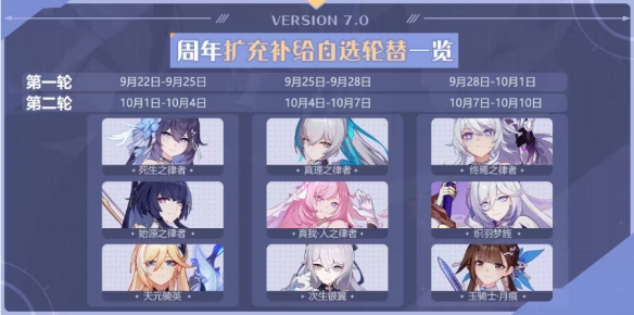 崩壞3七周年慶自選補給有哪些 七周年自選擴充人偶補給一覽