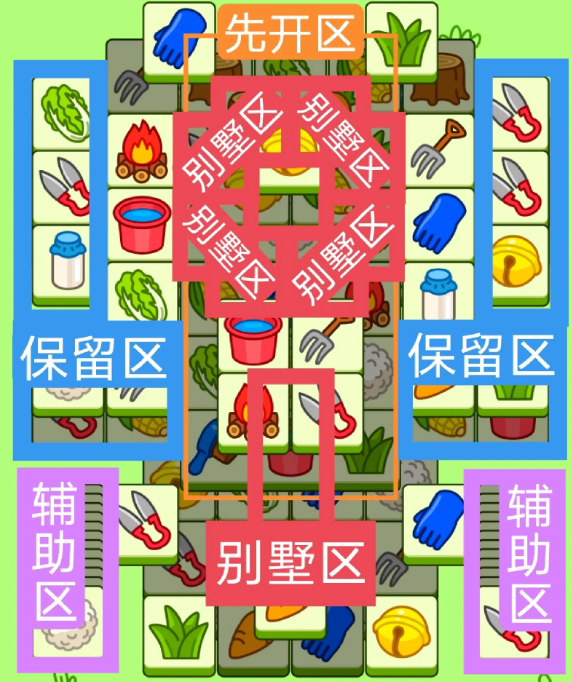 羊了個羊9.16關卡攻略 羊羊大世界9月16日每日一關通關流程