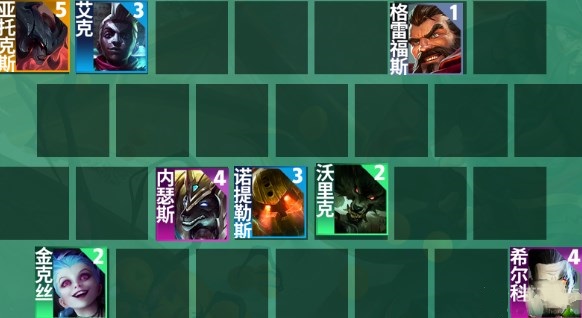 云頂之弈s9.5艾克主c陣容搭配攻略 艾克主c血魔流艾克陣容推薦