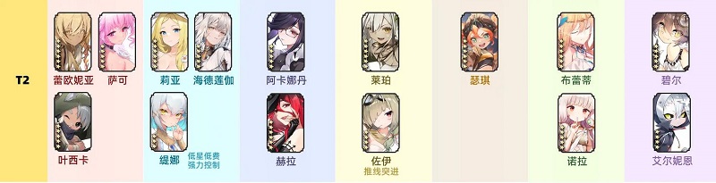 光隙解語角色強度排行