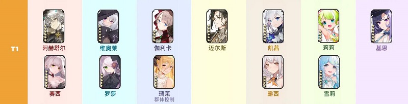 光隙解語角色強度排行