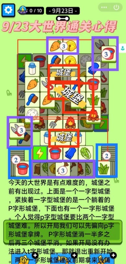 羊羊大世界9.23關(guān)卡攻略 9月23日每日一關(guān)通關(guān)流程