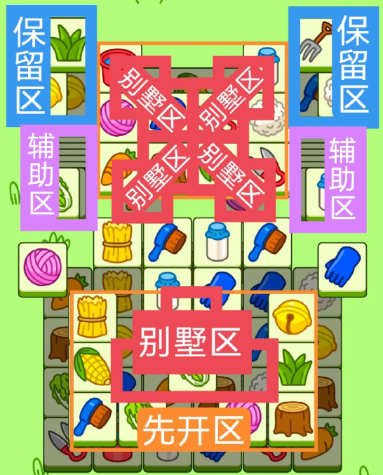羊了個羊9.25關(guān)卡攻略 羊羊大世界9月25日每日一關(guān)通關(guān)流程