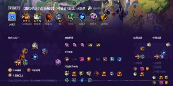 金鏟鏟之戰(zhàn)s9.5蛇女主c陣容怎么搭配 s9.5蛇女主c陣容裝備搭配攻略