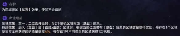 崩壞星穹鐵道蝗災(zāi)難度五存護(hù)怎么打 蝗災(zāi)難度五存護(hù)通關(guān)攻略