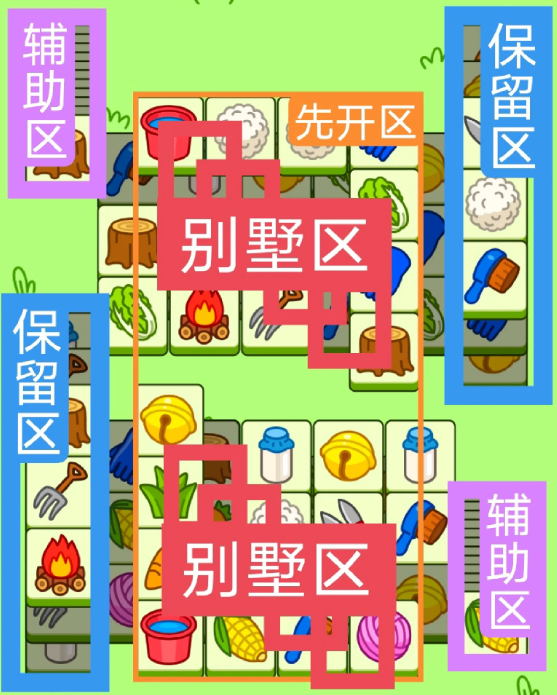 羊了個(gè)羊9.26關(guān)卡攻略 羊羊大世界9月26日每日一關(guān)通關(guān)流程