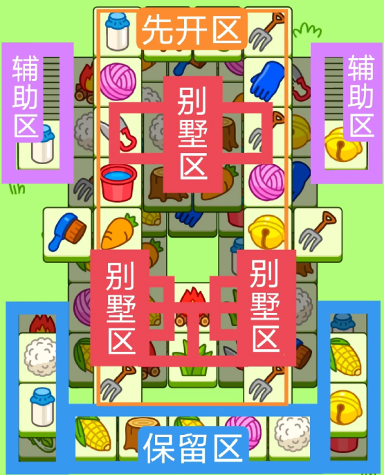 羊了個羊9.28關卡怎么過 羊羊大世界9月28日每日一關通關流程