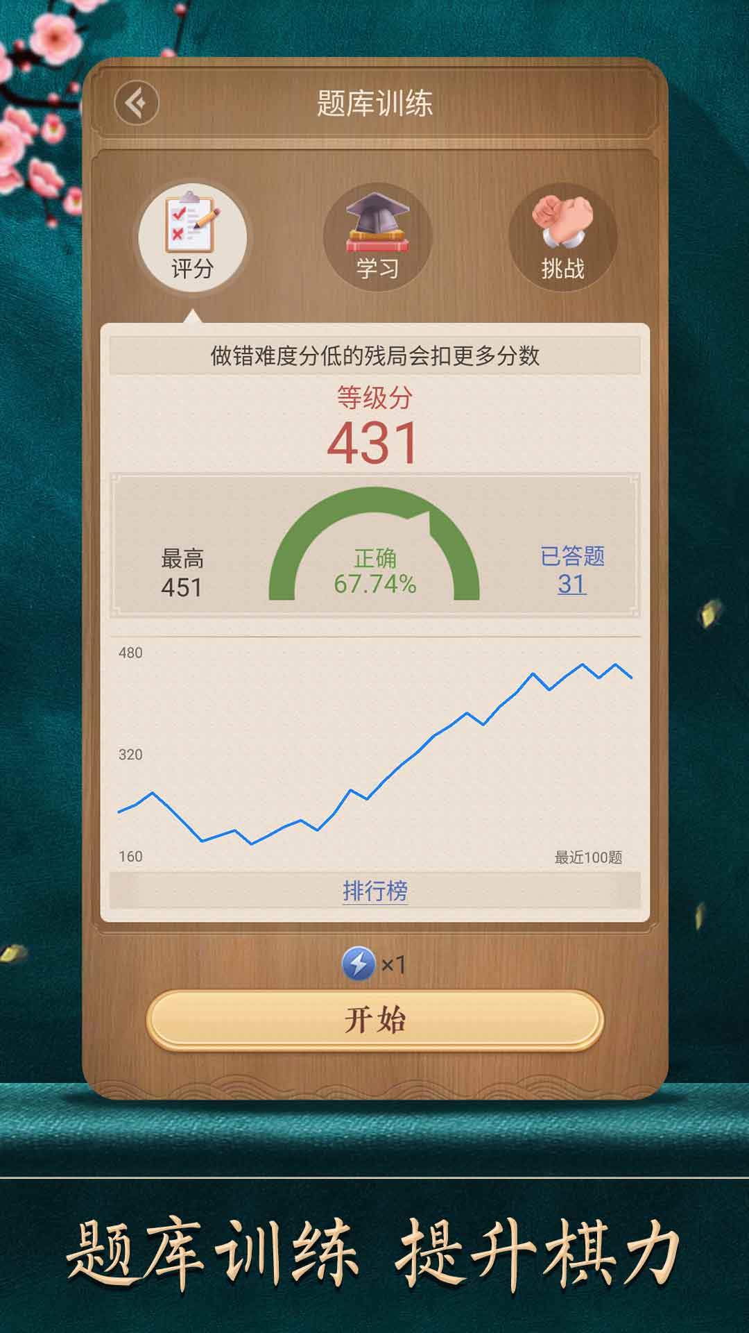中國象棋正版免費下載象棋截圖3