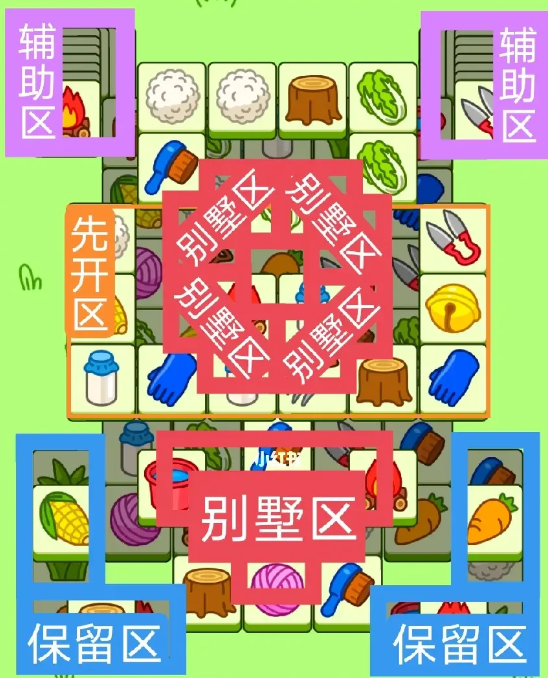 羊了個羊9.4關(guān)卡攻略 羊羊大世界9月4日每日一關(guān)通關(guān)流程